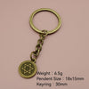 Antique Copper
