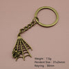 Antique Copper
