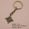 Antique Copper