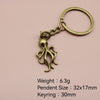 Antique Copper