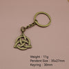 Antique Copper