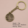 Antique Copper