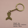 Antique Copper