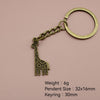 Antique Copper
