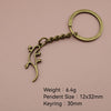 Antique Copper