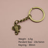 Antique Copper