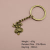 Antique Copper