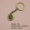 Antique Copper