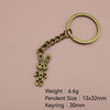 Antique Copper