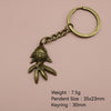 Antique Copper