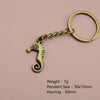 Antique Copper