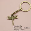 Antique Copper