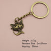 Antique Copper