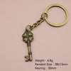Antique Copper