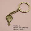 Antique Copper