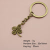 Antique Copper