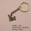 Antique Copper