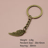 Antique Copper
