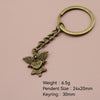 Antique Copper