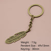 Antique Copper
