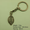 Antique Copper