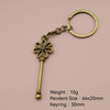 Antique Copper