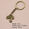 Antique Copper