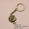 Antique Copper