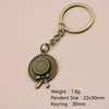 Antique Copper