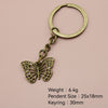 Antique Copper