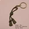 Antique Copper