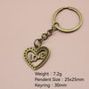Antique Copper