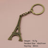 Antique Copper