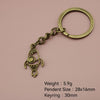 Antique Copper