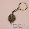 Antique Copper