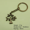 Antique Copper