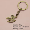 Antique Copper
