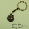 Antique Copper