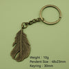 Antique Copper