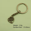 Antique Copper