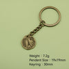Antique Copper