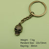 Antique Copper