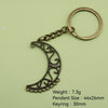 Antique Copper