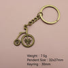 Antique Copper