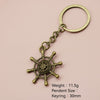 Antique Copper