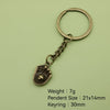 Antique Copper