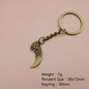 Antique Copper