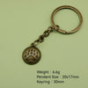 Antique Copper