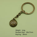 Zinc Alloy Footprint Keychain For Bag Charm Gift view 2