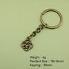 Antique Copper